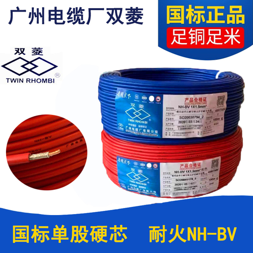 网线厂家