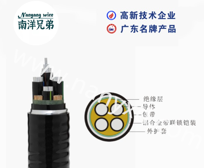 YJXLHVLK2（ACWU90-06.1kv