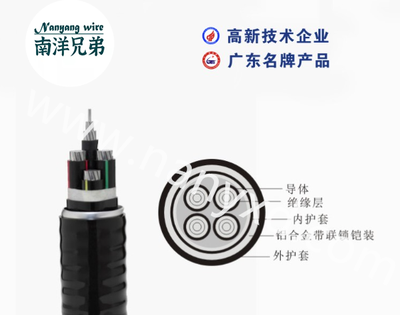 YJXLHVLK2（ACWU90-铝合金线缆厂